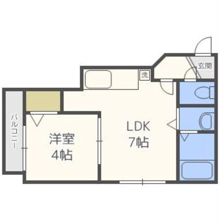 エアフォルグ北大Ⅱの物件間取画像